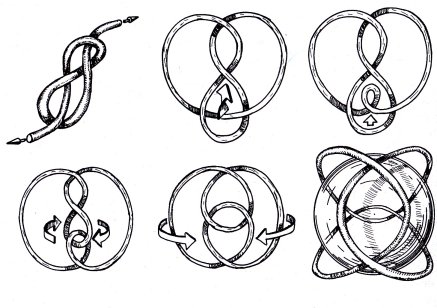 Figure Eight Knot -- from Wolfram MathWorld