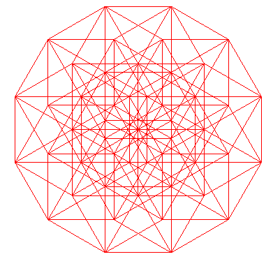 6-hypercube