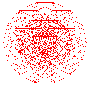 7-hypercube