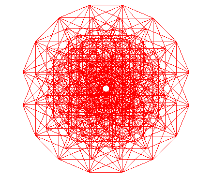 8-hypercube
